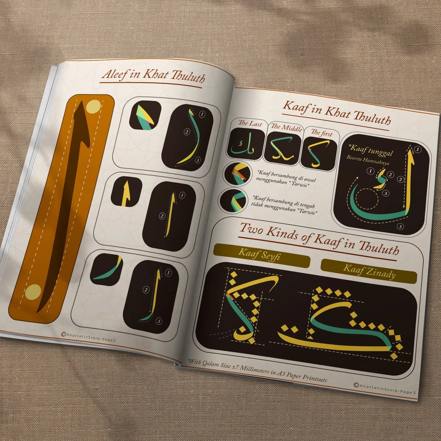 detailed proportions and dot system for Thuluth calligraphy in guidebook